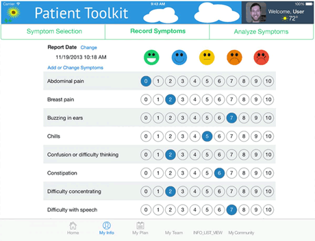 With Patient Toolkit, Sharing Improves Caring