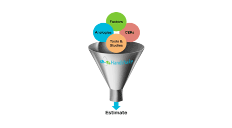 Cost FACTS: Using a Social Media Platform to Create a Dynamic Tool for MITRE’s Cost Community and Beyond