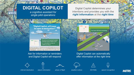 Safer Solo Skies: Flights Less Risky with Digital Copilot Technology