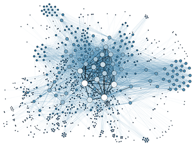 An Introduction to Graph Theory, Using Gephi